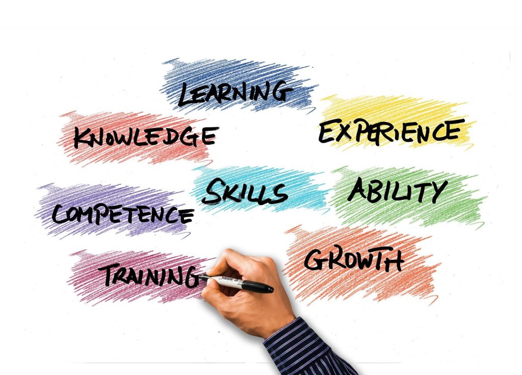 Hand writing Skill, Learning, Experience, Ability, Growth, Training, Competence and Knowledge to illustrate article by Danum Business Solutions, Health and Safety Consultant